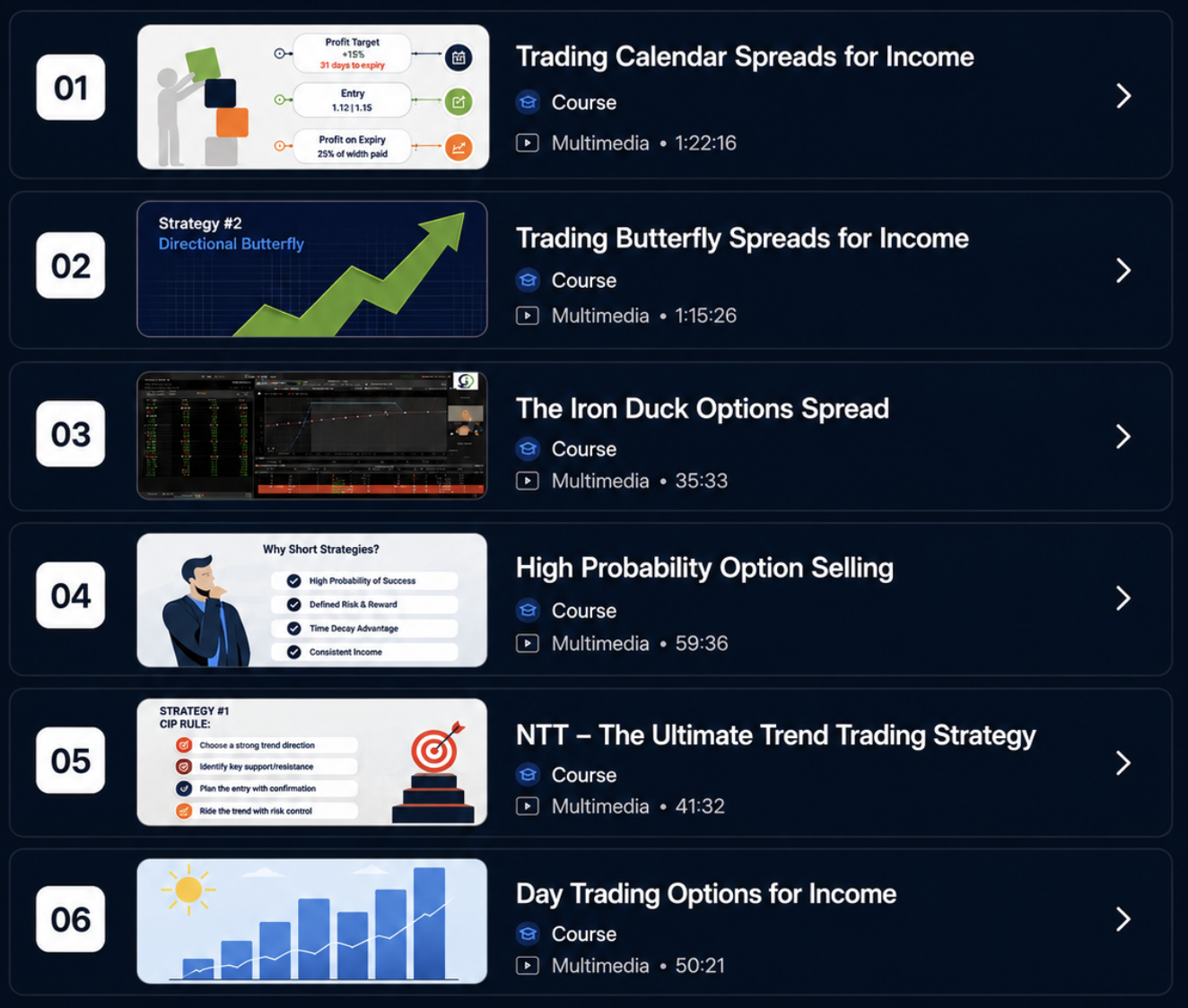 NavigationTrading Free Membership course list